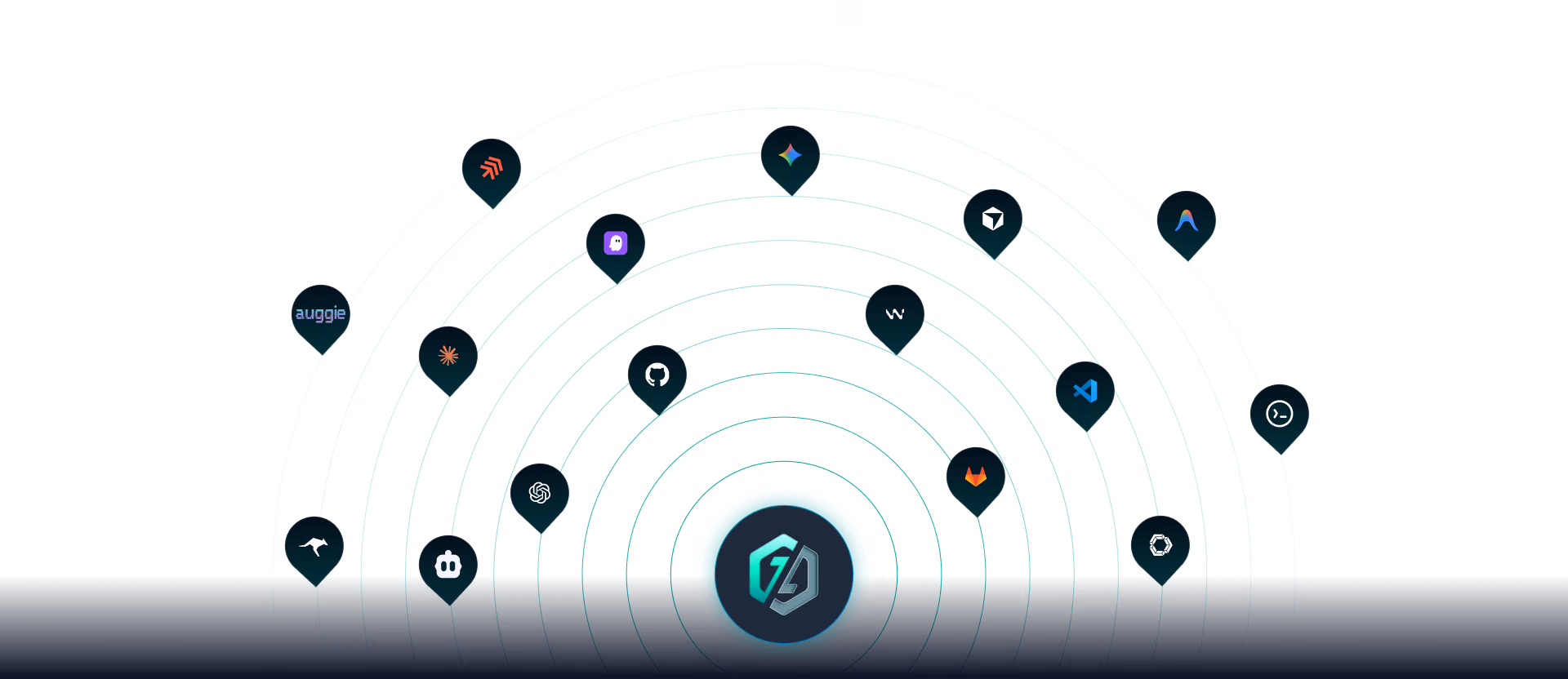 Zenable integrates with 15+ editors and tools across the development ecosystem